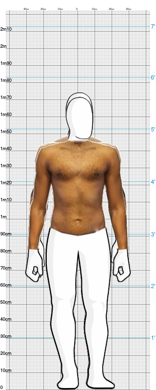 Full Size Comparison