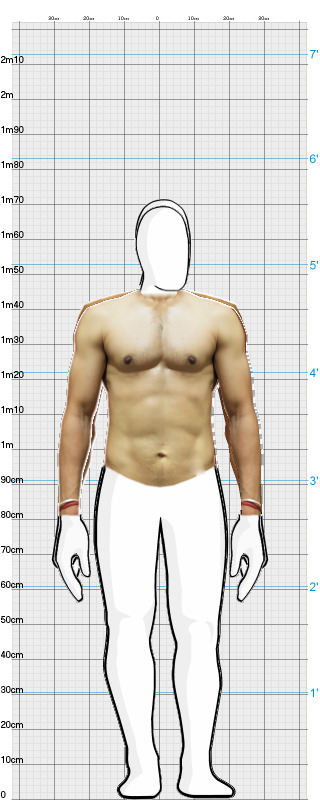 Full Size Comparison