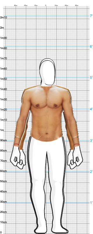 Full Size Comparison