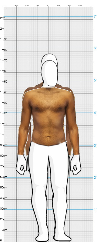 Full Size Comparison