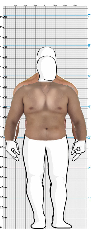Full Size Comparison