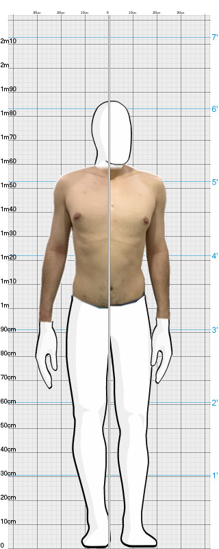 Full Size Comparison