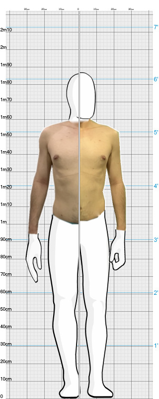 Full Size Comparison