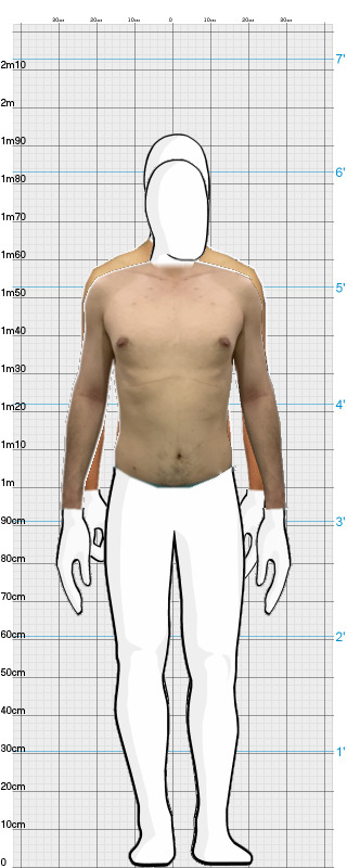 Full Size Comparison