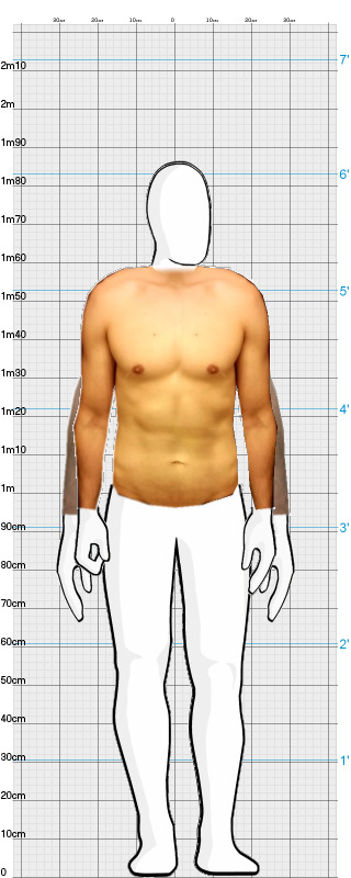 Full Size Comparison