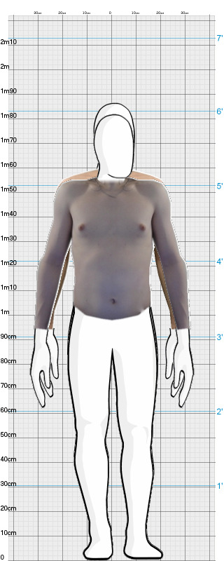 Full Size Comparison