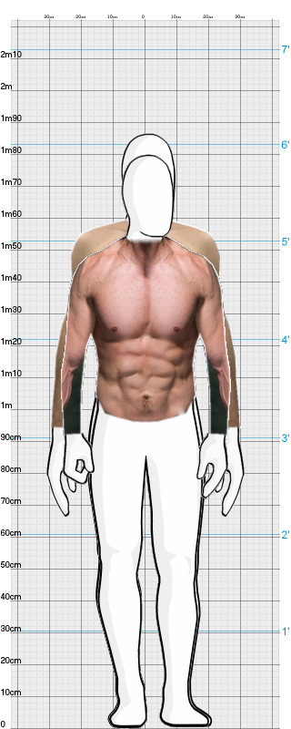 Full Size Comparison