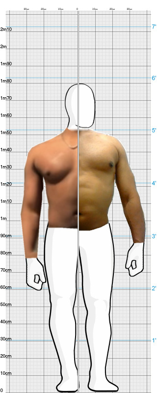 Full Size Comparison