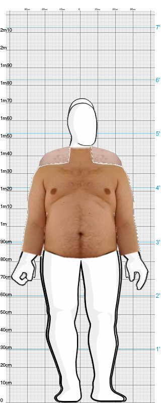 Full Size Comparison