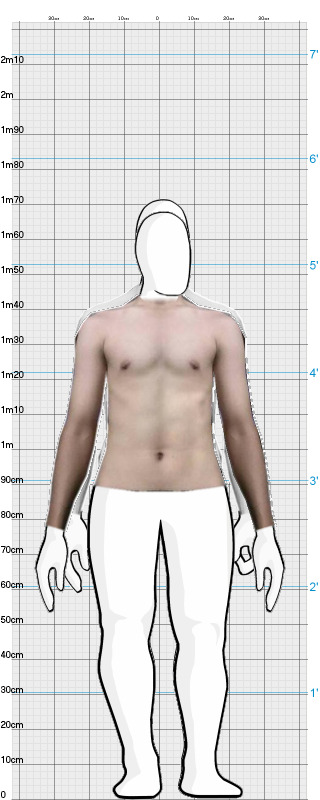 Full Size Comparison