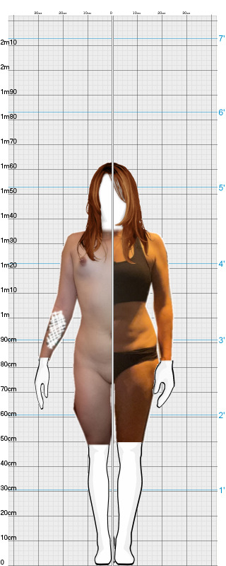 Full Size Comparison