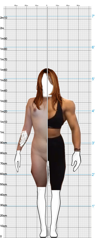 Full Size Comparison