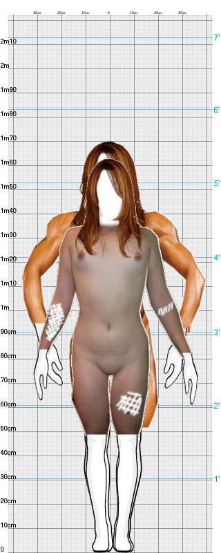 Full Size Comparison