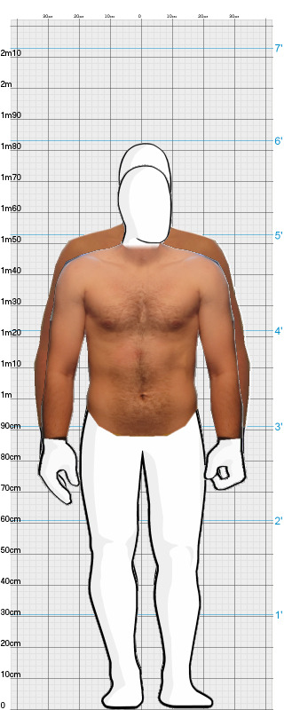 Full Size Comparison