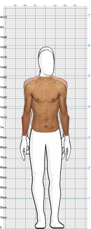 Full Size Comparison