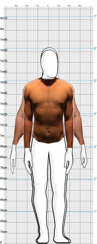 Full Size Comparison