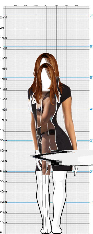 Full Size Comparison