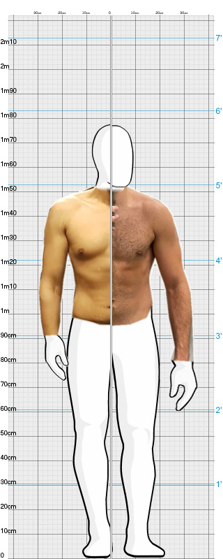 Full Size Comparison