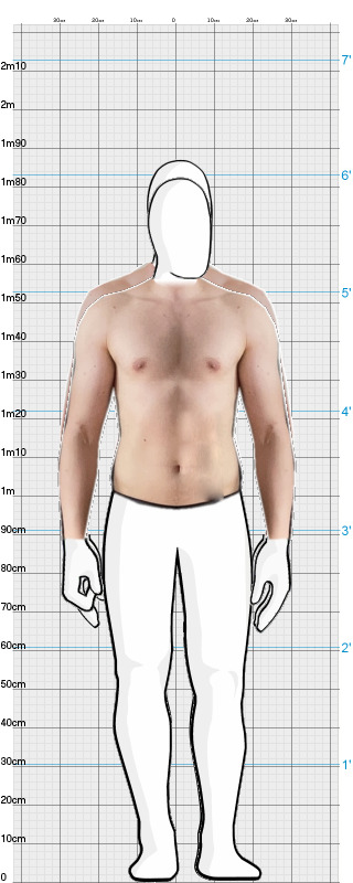 Full Size Comparison