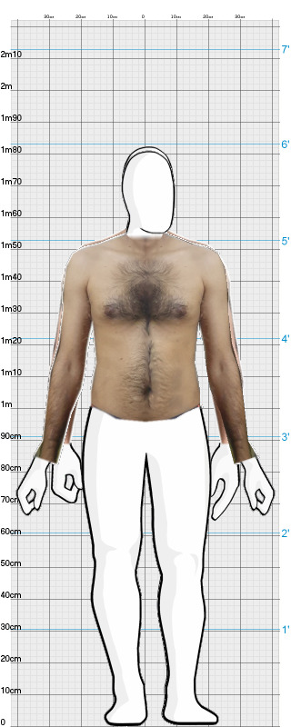 Full Size Comparison