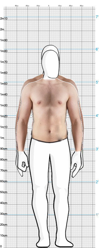 Full Size Comparison