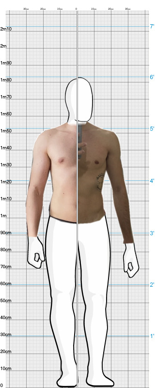 Full Size Comparison