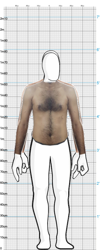 Full Size Comparison