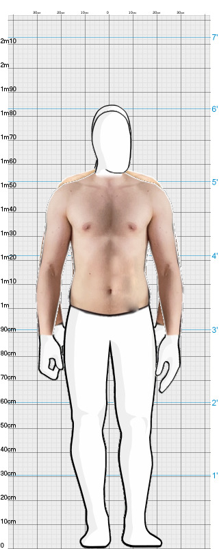 Full Size Comparison