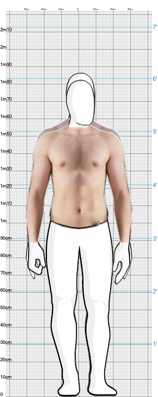 Full Size Comparison