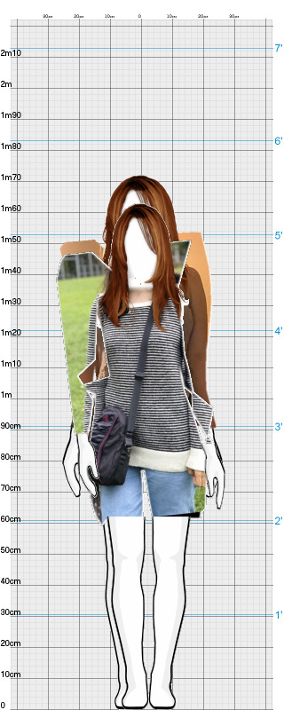 Full Size Comparison