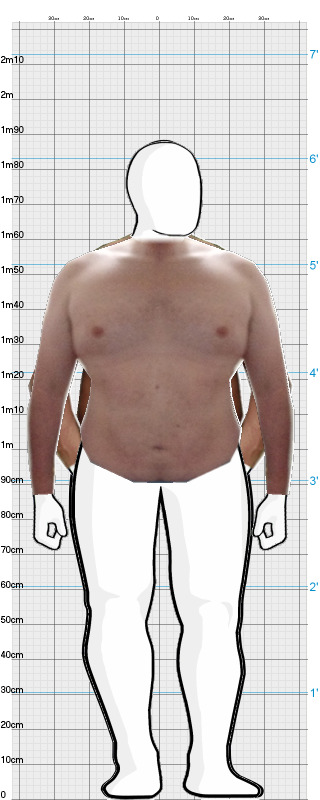 Full Size Comparison