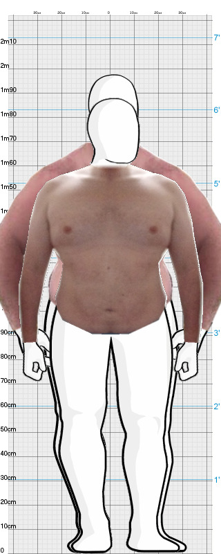 Full Size Comparison