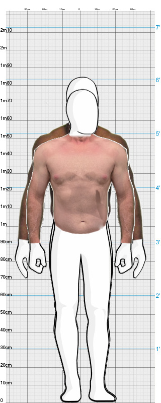 Full Size Comparison