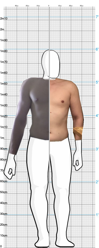 Full Size Comparison