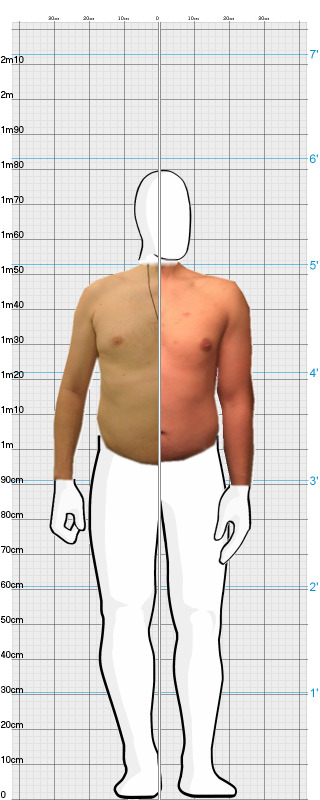 Full Size Comparison