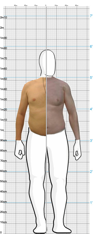 Full Size Comparison