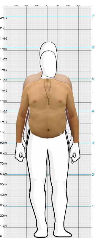 Full Size Comparison