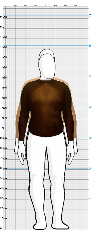 Full Size Comparison