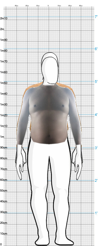 Full Size Comparison