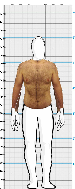 Full Size Comparison