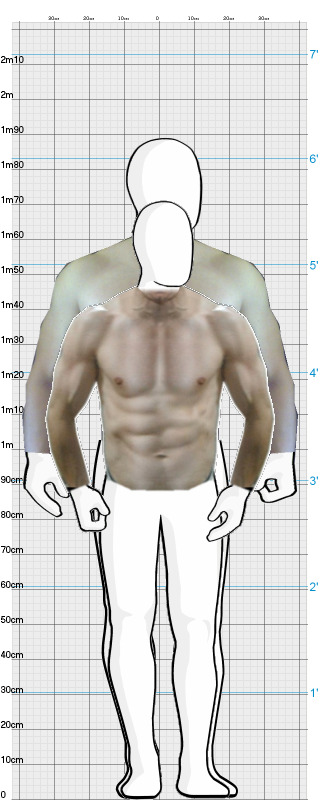 Full Size Comparison