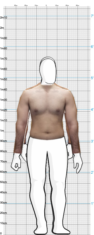 Full Size Comparison