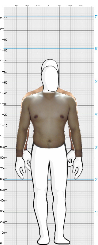 Full Size Comparison