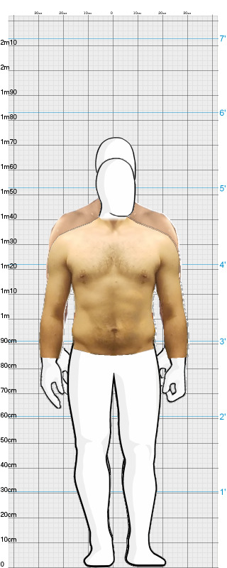 Full Size Comparison