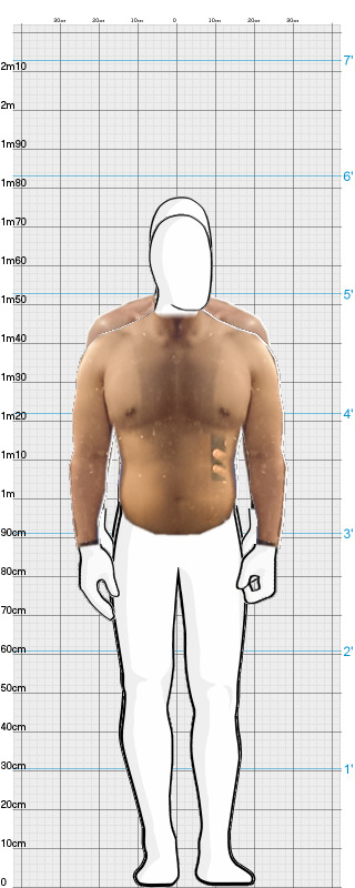 Full Size Comparison