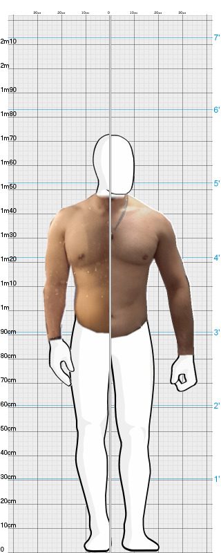Full Size Comparison