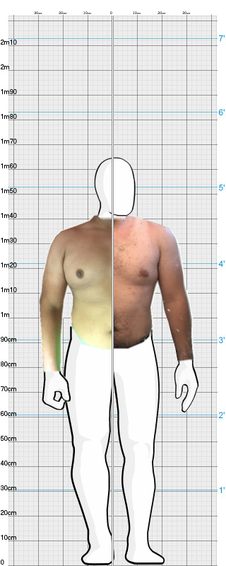 Full Size Comparison