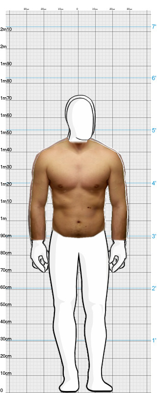 Full Size Comparison