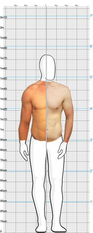 Full Size Comparison