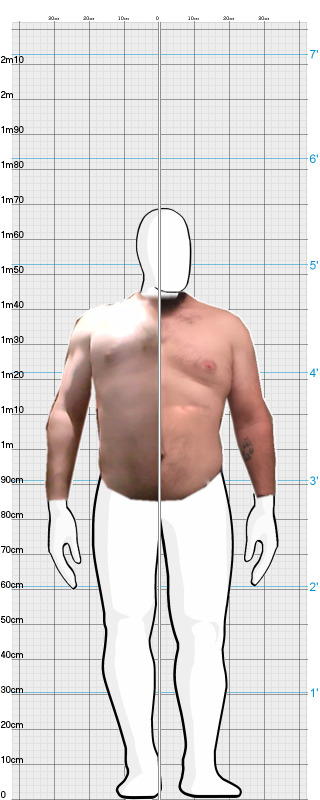 Full Size Comparison